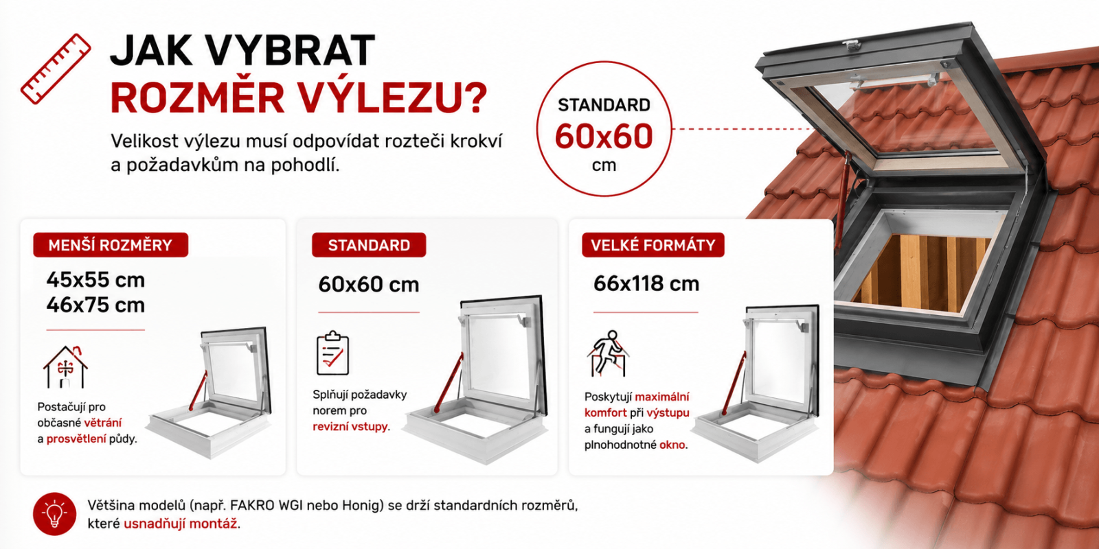 Průvodce výběrem rozměru střešního výlezu od menších formátů až po standardní rozměr 60x60 cm a velké formáty.
